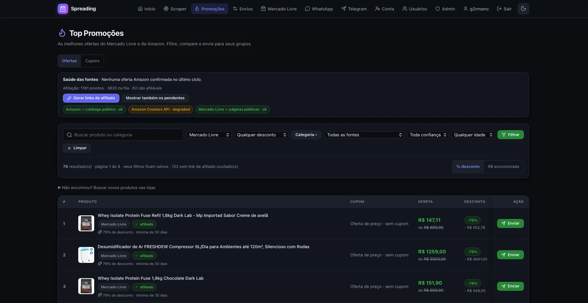 Sistema interno de promoções com coleta de ofertas, filtros e distribuição para WhatsApp e Telegram